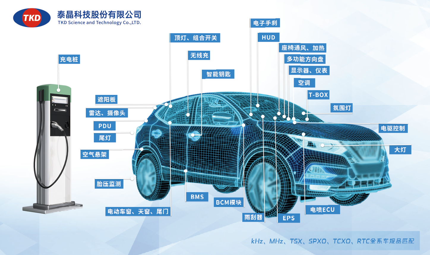 32.768kHz晶振选型指南：核心参数、应用场景与PCB设计避坑全解析